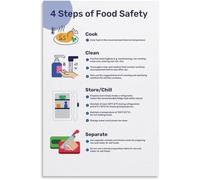 XGINERFEX 4 Steps Food Kitchen Guide Cook Clean Store Separate Poster Canvas Art for Bedroom Living Room Decor(Unframed,08x12inch(20x30cm))