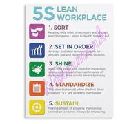 XGINERFEX 5S Poster for Workplace Lean Tool Visual Management Gemba Walk Educational Chart Wall Hanging(Unframed,08x12inch(20x30cm))