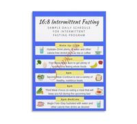 XGINERFEX 7 Day Intermittent Fasting Plan Poster 16 8 Schedule with Meal Prep Guide Canvas Wall-Art Home Decor(Framed,16x24inch(40x60cm))