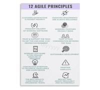 XGINERFEX Agile Transformation Principles Poster Set Servant Leadership Guide Wall-Art for Enterprise Office Decor(Unframed,08x12inch(20x30cm))