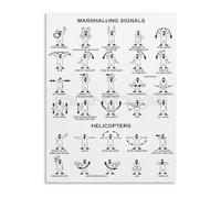 XGINERFEX Aircraft Marshalling Signals Poster Hand Signals Reference Guide for Pilots and Ground Crew Flight Room Art(Unframed,12x18inch(30x45cm))