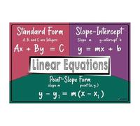 XGINERFEX Algebra Posters for Classroom Linear Equations Educational Math Wall-Art 8th Grade Middle School Decor Learning Materials Teacher Resources Homeschool(Unframed,12x18inch(30x45cm))