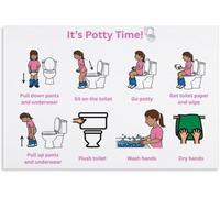 XGINERFEX Autistic Toddler Potty Training Visual Guide Girls ASD Step By Step Toilet Routine Social Story(Framed,16x24inch(40x60cm))