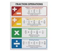XGINERFEX Basic Math Fractions Poster Operations Rules Guide Educational Chart for Beginners Upper Elementary Grade Students(Framed,12x18inch(30x45cm))