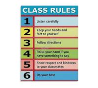 XGINERFEX Better Classroom Communication Class Rules Poster Educational Wall Decor for School Teacher Student Behavior Management Tool(Unframed,16x24inch(40x60cm))