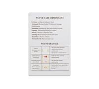 XGINERFEX Biology Educational Poster Human Anatomy Chart Body Systems Science Canvas Wall-Art for Classroom Science Office Decor(Unframed,12x18inch(30x45cm))