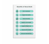 XGINERFEX Bone Broth Nutrition Poster Guide to This Nutritious Superfood and Its Culinary Uses Canvas Art Print Kitchen Wall Decor(Framed,08x12inch(20x30cm))