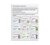 XGINERFEX Canvas Wall-Art Print Interrogative Pronouns English Grammar Educational Poster for Classroom Home Office Decor(Framed,16x24inch(40x60cm))