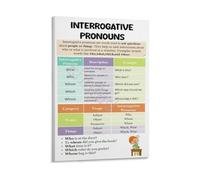XGINERFEX Canvas Wall-Art Print Interrogative Pronouns English Grammar Educational Poster for Classroom and Study Room(Framed,16x24inch(40x60cm))