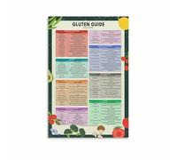 XGINERFEX Celiac and Gluten Guide Poster, Safe Foods List with Meal Planning Tips, Educational Wall-Art for Kitchen, Home, and Healthcare Settings(Unframed,12x18inch(30x45cm))