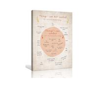 XGINERFEX Circle Of Control Poster Anxiety Wall-Art Print Focus On What Matters Calming Decor For Home Office Classroom(Framed,12x18inch(30x45cm))