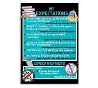 XGINERFEX Classroom Management Poster School Rules Expectations Guide for Middle High School Teachers(Framed,16x24inch(40x60cm))