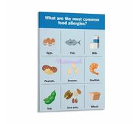 XGINERFEX Common Food Allergies Reference Chart Poster Canvas Wall-Art Print for Chef Kitchen Dietary Info Decor Home or Office(Framed,16x24inch(40x60cm))