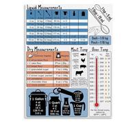 XGINERFEX Cooking Unit Converter Poster Meat Roast Doneness Chart Baking Volume Weight Guide Kitchen Wall Decor(Framed,08x12inch(20x30cm))