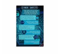 XGINERFEX Cybersecurity Awareness Month Canvas Painting Online Tips Poster Office Decor Tech Gift(Unframed,16x24inch(40x60cm))