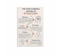 XGINERFEX Daily Stoic Practice Poster: The 4 Virtues - Canvas Wall-Art for Resilience, Focus, and Wisdom in Home Office, Study(Unframed,12x18inch(30x45cm))