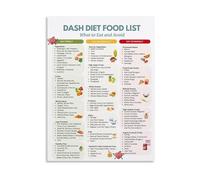 XGINERFEX Dash Diet Food Reference Poster Low Salt Eating Plan Heart Health Nutrition Chart Doctor Office Decor(Unframed,08x12inch(20x30cm))