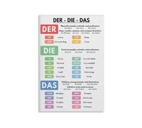 XGINERFEX Definite Articles Chart Der Die Das Grammar Poster for Beginners Language Learning Study Room Home Office Wall Decor(Framed,16x24inch(40x60cm))