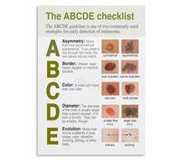 XGINERFEX Different Skin Types Poster Basal Cell Squamous Cell Melanoma Comparison Wall Hanging for Doctor Office Decor(Framed,16x24inch(40x60cm))