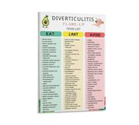 XGINERFEX Diverticulosis Diet Educational Poster, Diverticulitis Food List and Management Guide, Wall Chart for Nutritionist Office and Patient Home(Framed,08x12inch(20x30cm))