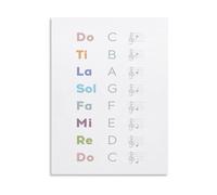 XGINERFEX Do Re Mi Solfege Music Educational Poster for Teachers Students Classroom Studio Decor Piano Singing Gift Idea(Framed,12x18inch(30x45cm))