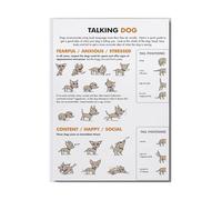 XGINERFEX Dog Body Language Poster Canine Behavior Signals Chart Training Guide Infographic Canvas Wall-Art for Dog Owners(Unframed,12X18inch(30X45cm))