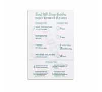 XGINERFEX Early Parenthood Guide Supportive Information Wall Chart Canvas Print for Bedroom Nursery Home Wall Decor Gift Idea(Unframed,08x12inch(20x30cm))