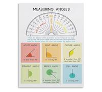 XGINERFEX Educational Geometry Poster How to Measure Angles with a Protractor Anchor Chart Math Study Tool for Home School(Unframed,08x12inch(20x30cm))