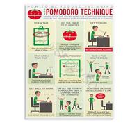 XGINERFEX Educational Pomodoro Technique Time Management Chart Poster Canvas Wall-Art for Study Living Room Bedroom Decor(Framed,08x12inch(20x30cm))