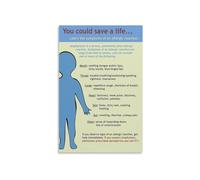 XGINERFEX Educational Poster Severe Allergic Reaction Symptoms First Aid Guide for School Clinic Restaurant Office Home Wall-Art Decor(Unframed,16x24inch(40x60cm))