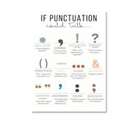 XGINERFEX Educational Punctuation Poster Grammar Marks Guide English Writing Wall-Art for Classroom Homeschool Study Room(Unframed,08x12inch(20x30cm))