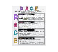 XGINERFEX ELA Classroom Poster RACE Strategy for Constructed Responses Writing Anchor Chart for Middle School Canvas Print(Framed,16X24inch(40X60cm))