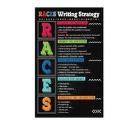 XGINERFEX ELA Writing Strategy Poster RACES Method Anchor Chart for Text Evidence Essay Middle School High School Classroom Decor Test Prep Resource(Unframed,08x12inch(20x30cm))