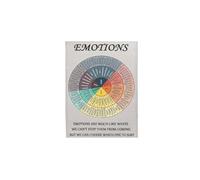 XGINERFEX Emotions Wheel Chart for : Feelings Identification Poster, Social Emotional Learning (SEL) Wall-Art for Classroom & Home Decor(Framed,16x24inch(40x60cm))