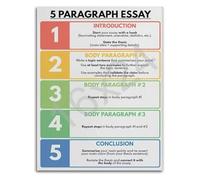 XGINERFEX English Classroom Decor Poster 5 Paragraph Essay Writing Strategy High School ELA Reading Comprehension Wall-Art for Teachers(Unframed,12x18inch(30x45cm))