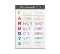 XGINERFEX English Classroom Poster Conjunctions Grammar Wall-Art Writing Aid for Middle School Students Homeschool Canvas Decor(Framed,16X24inch(40X60cm))