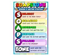 XGINERFEX English Teacher Resource SOAPSToneS Strategy Poster for Writing Process Reading Analysis Educational Wall-Art Middle School High School ELA Classroom Decor(Framed,12x18inch(30x45cm))