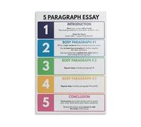 XGINERFEX Essay Writing Guide Poster The 5 Paragraph Essay Structure Educational Chart for Middle School High School Students Canvas Wall-Art(Framed,08X12inch(20X30cm))