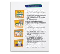 XGINERFEX Essential Diaper Change Steps Poster Newborn Care Guide Safe Procedure Canvas Wall-Art Painting for Nursery Decor(Framed,16x24inch(40x60cm))