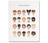 XGINERFEX Feelings Chart for, Emotions for Mental Health Awareness Canvas Wall-Art, Calm Corner Prints for Classroom Social Worker Office Decor(Unframed,12x18inch(30x45cm))