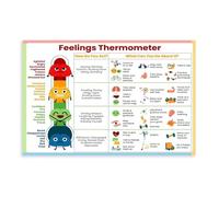 XGINERFEX Feelings Thermometer Chart with Coping Skills - Emotional Regulation Poster for Kids Teens, Classroom, Home(Framed,12x18inch(30x45cm))