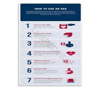 XGINERFEX First Aid AED Poster Quick Guide to Automated External Defibrillator Use for CPR and Cardiac Arrest Response(Unframed,16x24inch(40x60cm))
