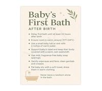 XGINERFEX First Bath Guide Step by Step Newborn Care Educational Canvas Wall-Art for Nursery(Unframed,16x24inch(40x60cm))