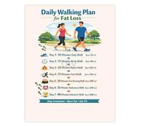 XGINERFEX Fitness Motivation Poster 30 Day Walking Challenge Step Chart for Exercise Goals Home Office Workout Planner(Framed,08x12inch(20x30cm))
