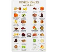 XGINERFEX Fitness Snacks Poster High Protein Snack Ideas Visual Guide Canvas Wall-Art for Workout Recovery and Kitchen Decor(Unframed,16x24inch(40x60cm))