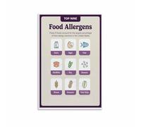 XGINERFEX Food Allergies Infographic Poster 9 Major Allergens Reference Chart Canvas Wall-Art for Home(Unframed,16x24inch(40x60cm))