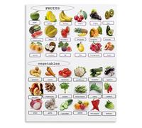 XGINERFEX Fruit and Vegetable Vocabulary Poster Realistic Flashcard Style Chart for Early English Learning Wall-Art (Framed,12x18inch(30x45cm))