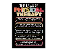 XGINERFEX Fundamental Physics Laws Poster Science Educational Wall-Art for Classroom Library Decor(Framed,12x18inch(30x45cm))