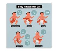 XGINERFEX Gentle Poster Soothing Steps for Comfort Calming Educational Wall Decor Toddler Nursery Bedroom Sleep Relaxation(Framed,08x12inch(20x30cm))