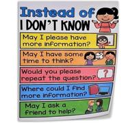 XGINERFEX Growth Mindset Poster Instead of I Dont Know Anchor Chart Canvas Wall-Art for Classroom Decor School Counselor Office(Framed,12x18inch(30x45cm))
